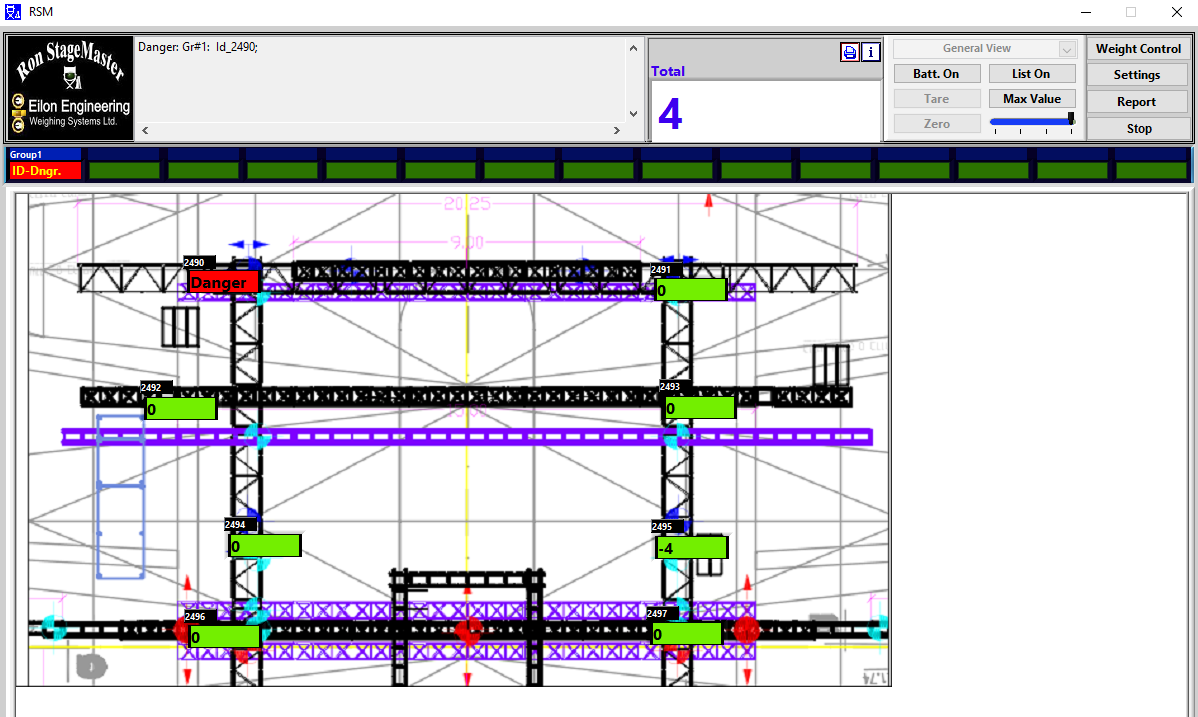 A screen shot of the real time load map